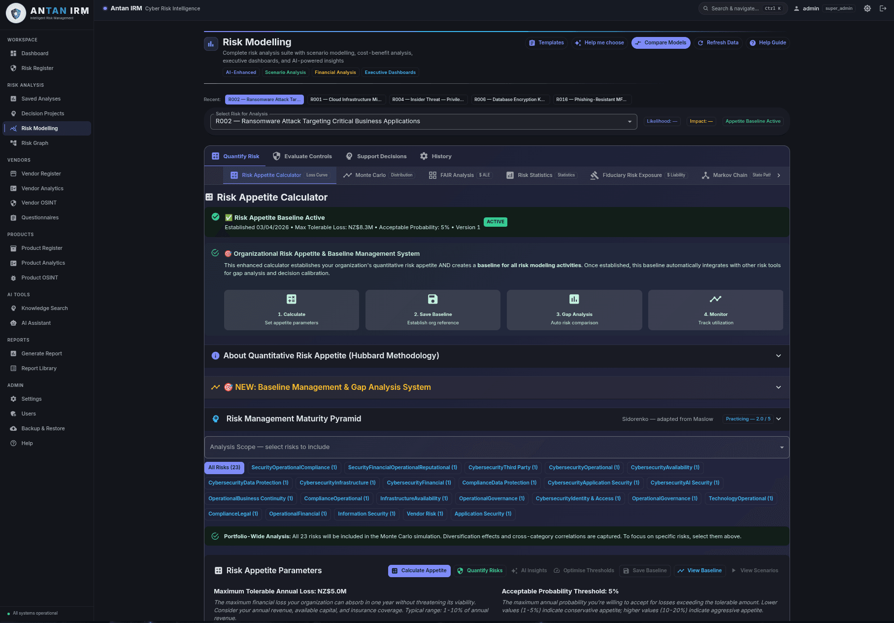 The Antan IRM risk-modelling workspace: a selected ransomware risk scenario alongside the Risk Appetite Calculator, quantitative-methodology notes, and a risk-management maturity pyramid.